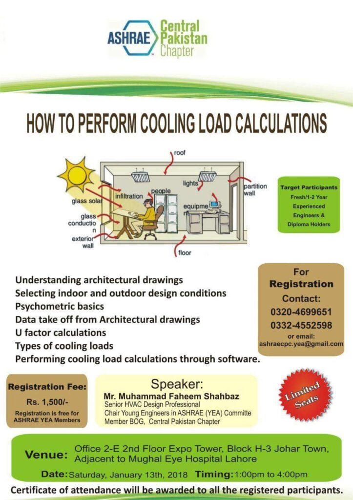 How to perform cooling load calculations