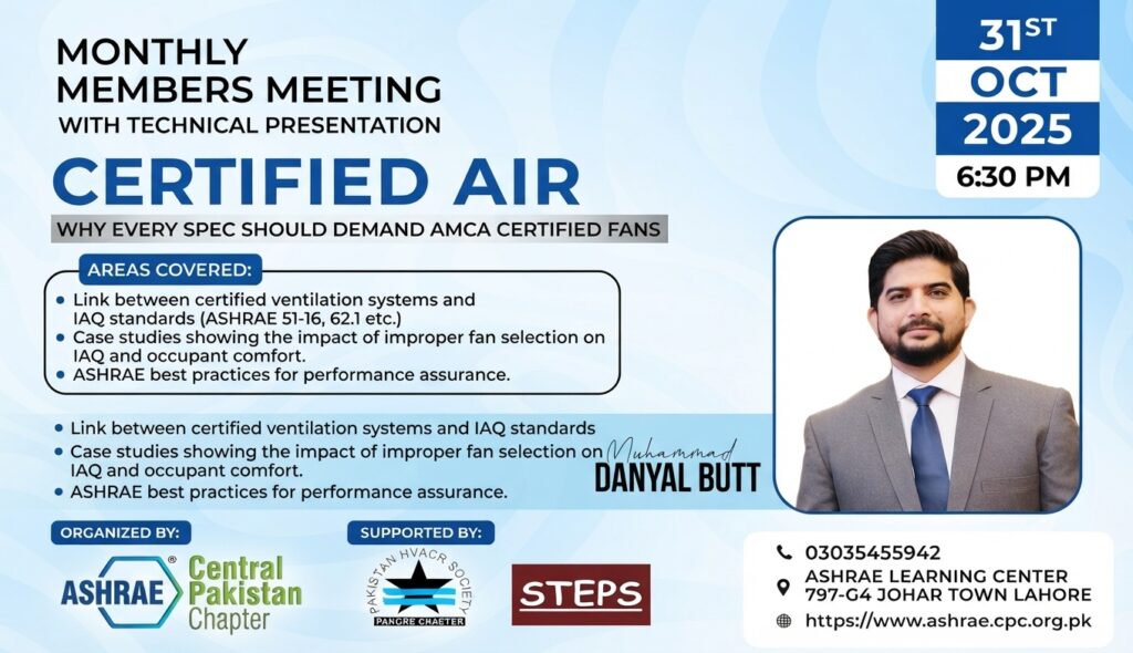 Monthly Members Meeting Presenter Muhammad Danyal Butt
